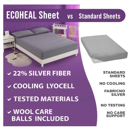 ECOHEAL Luxury Lyocell Grounding Sheets King – 22% Silver, 74% Lyocell, 4% Silk (Cloud Gray)